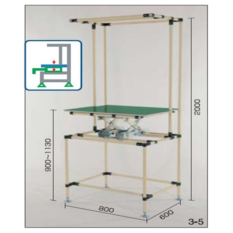 Working Tables Sekisui Jushi Philippines Group