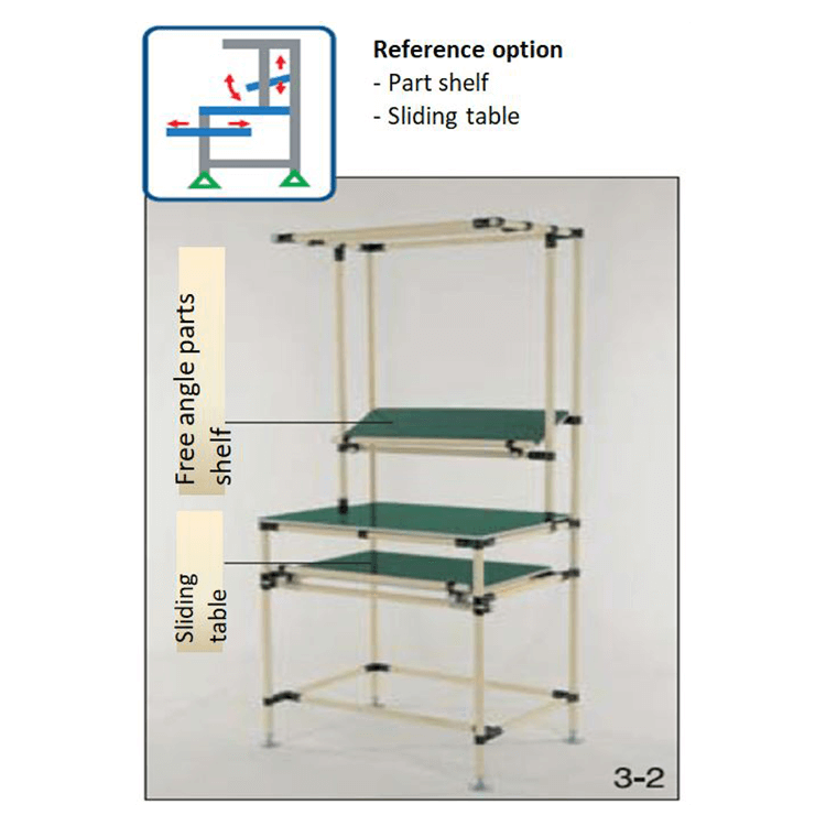 Working Tables Sekisui Jushi Philippines Group